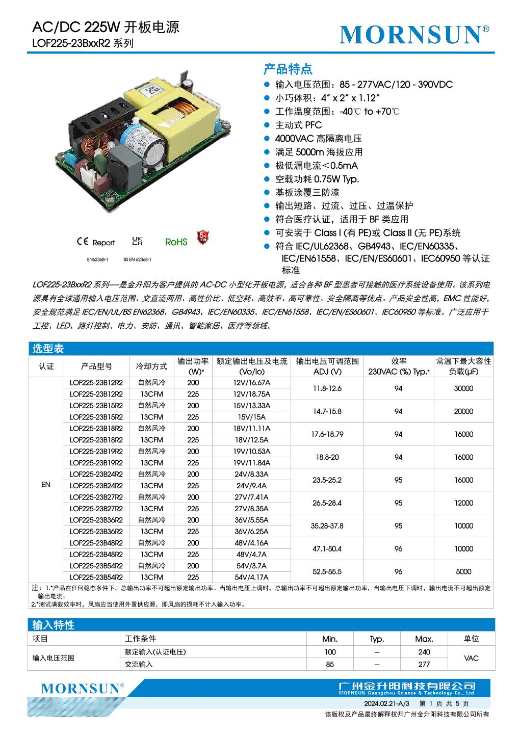 LOF225-23B24R2 1.jpg