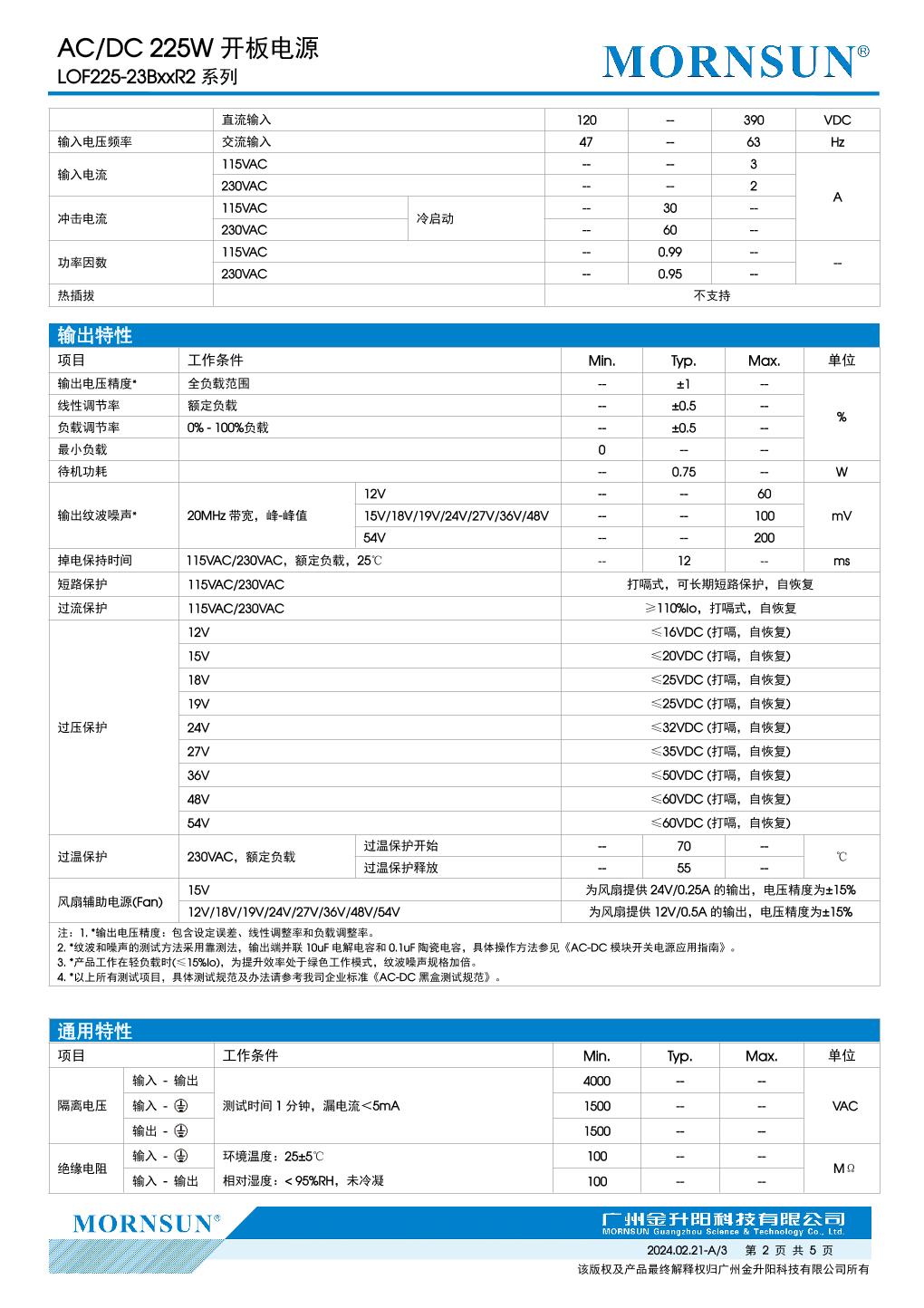LOF225-23B24R2 2.jpg