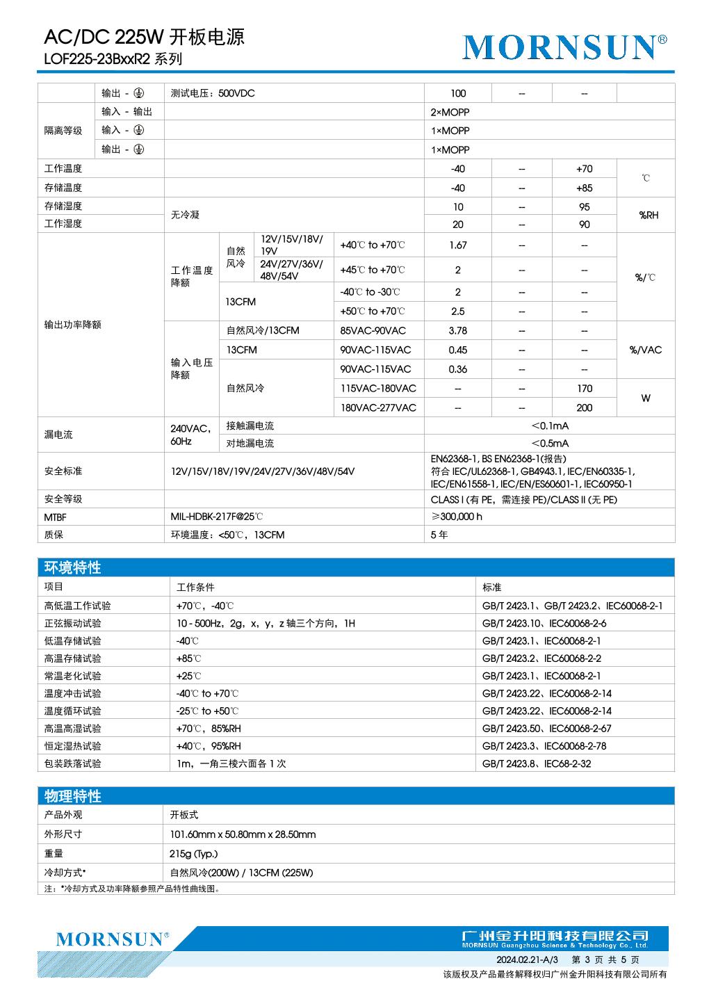 LOF225-23B24R2 3.jpg