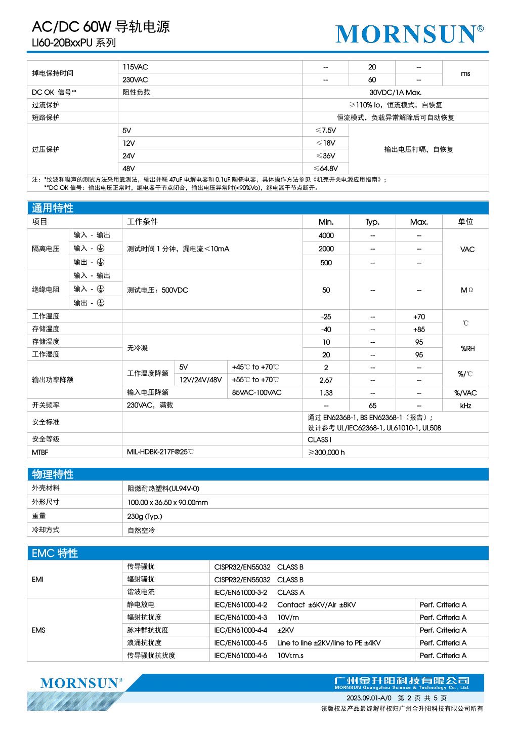 LI60-20B24PU 2.jpg