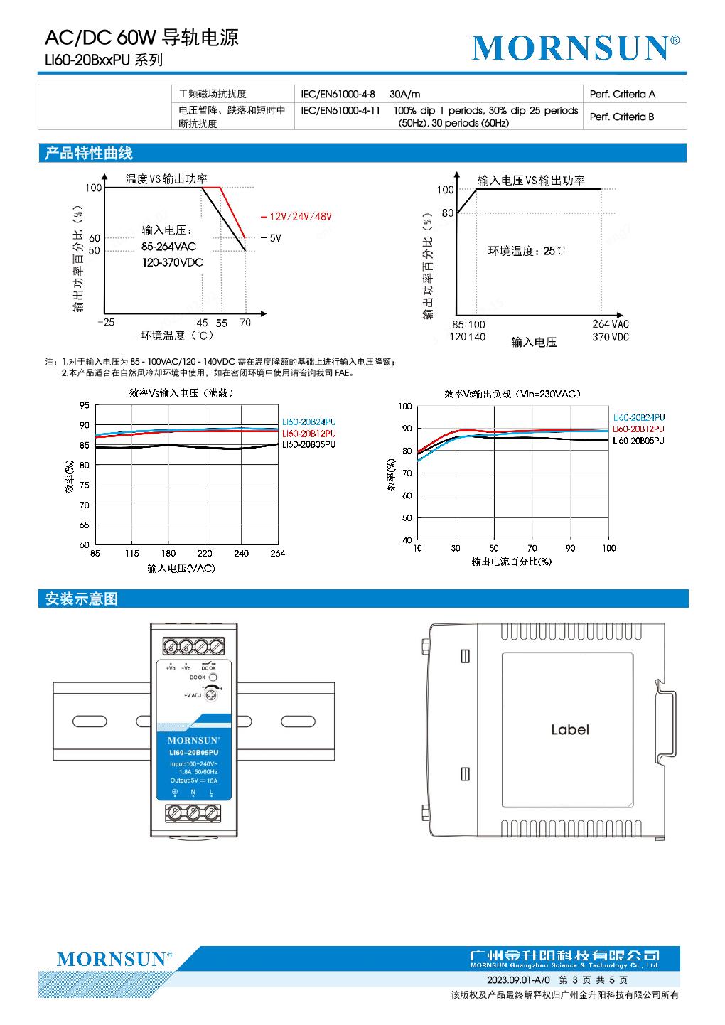 LI60-20B24PU 3.jpg