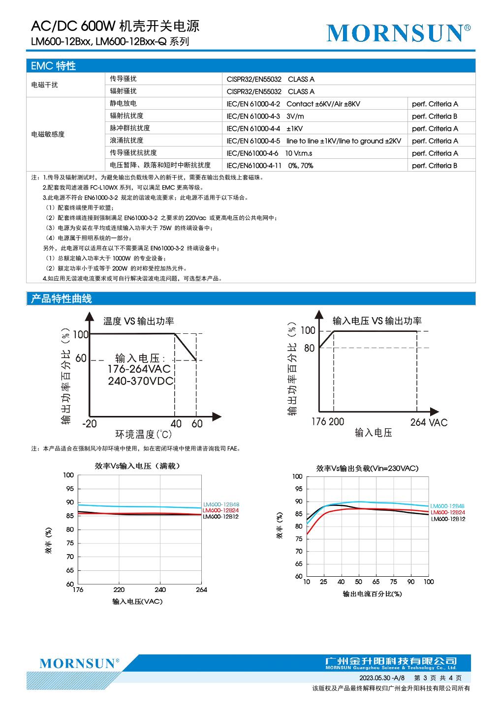LM600-12B15 3.jpg