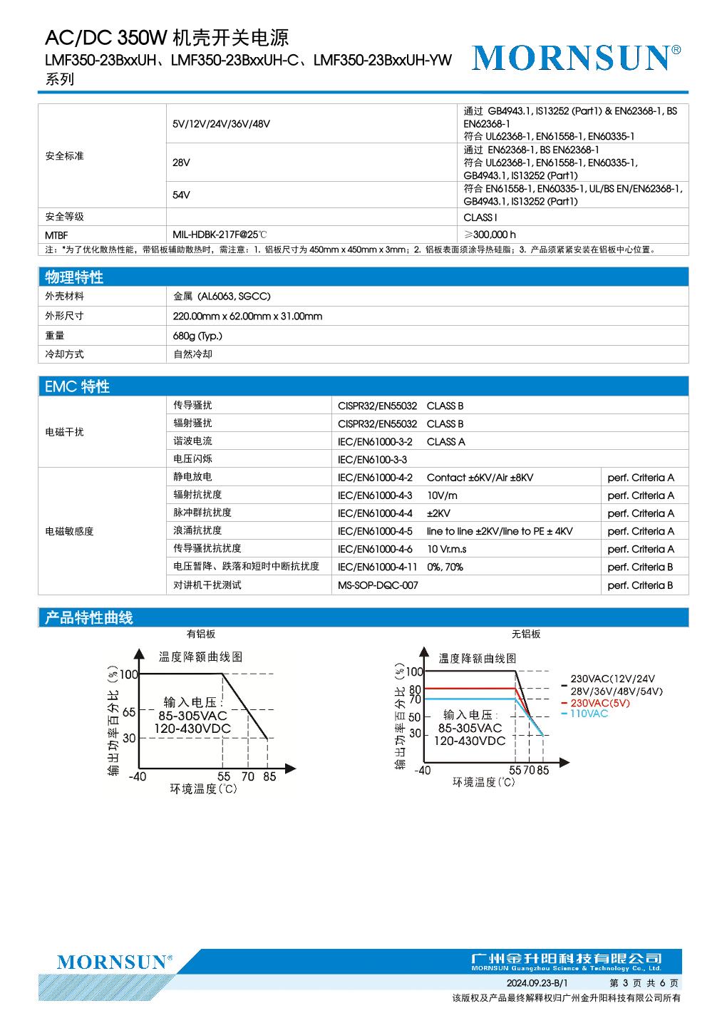 LMF350-23B05UH 3.jpg