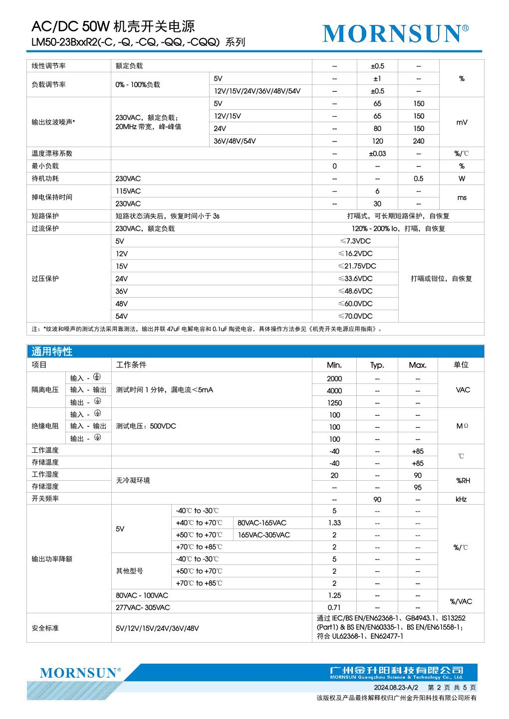 LM50-23B12R2 2.jpg