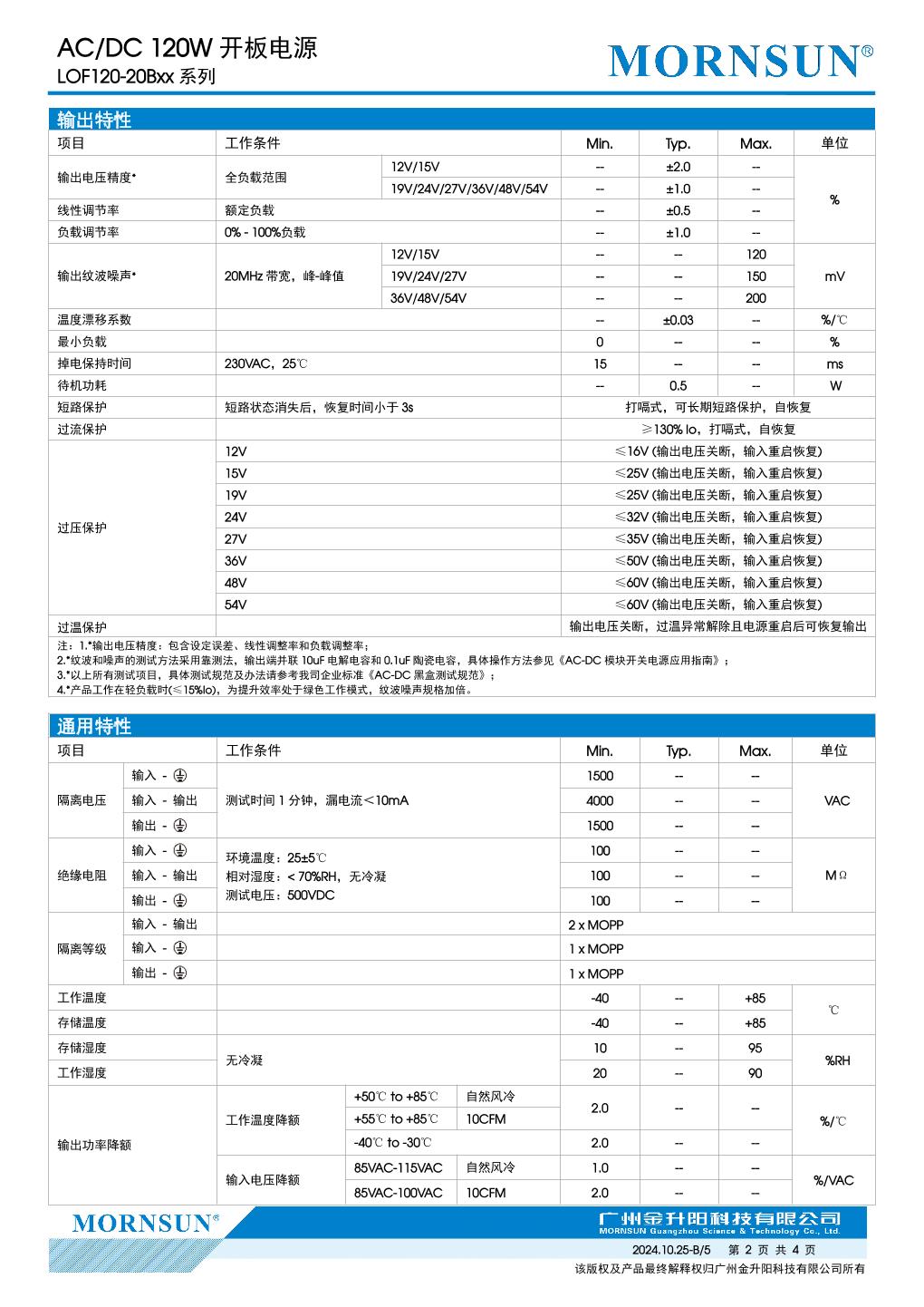 LOF120-20B12 2.jpg