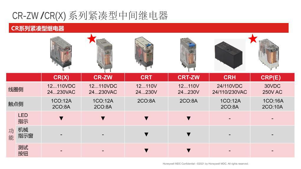 CR-1C-DC24V(XJ).jpg