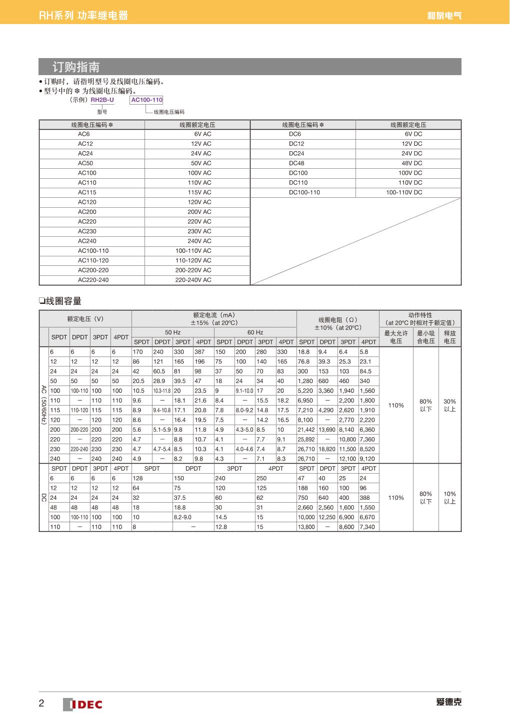 RH2B-UL DC24V 222.jpg