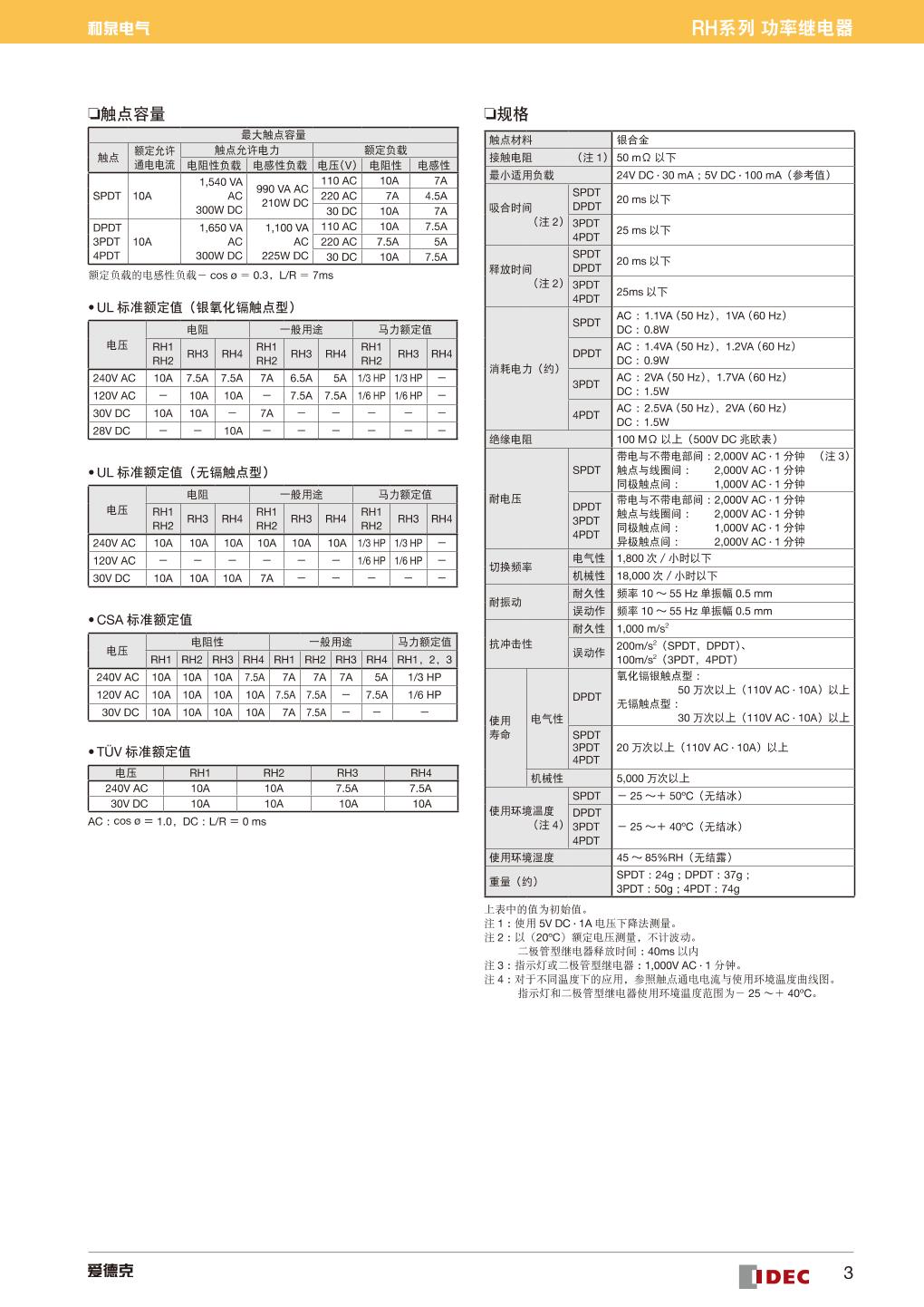 RH2B-UL DC24V 333.jpg