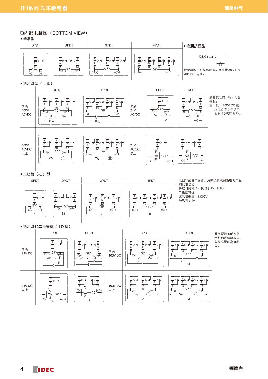RH2B-UL DC24V 444.jpg