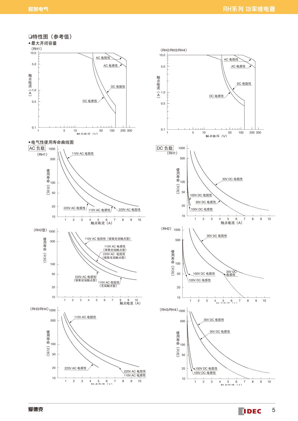 RH2B-UL DC24V 555.jpg