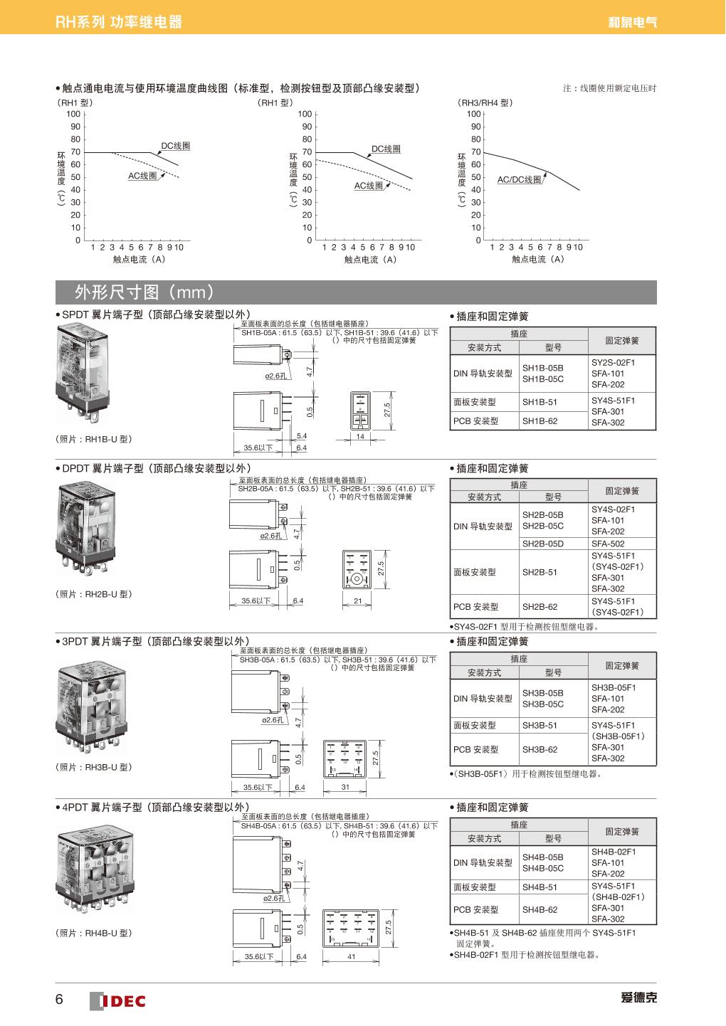 RH2B-UL DC24V 666.jpg