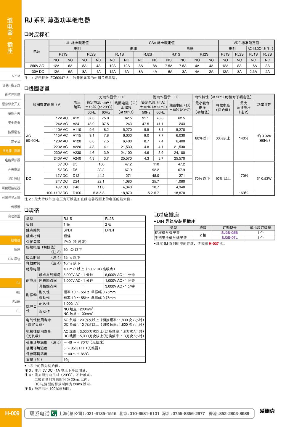 RJ1S-CL-A110A220A24 333.jpg