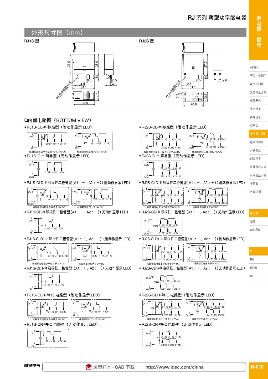 RJ1S-CL-A110A220A24 444.jpg