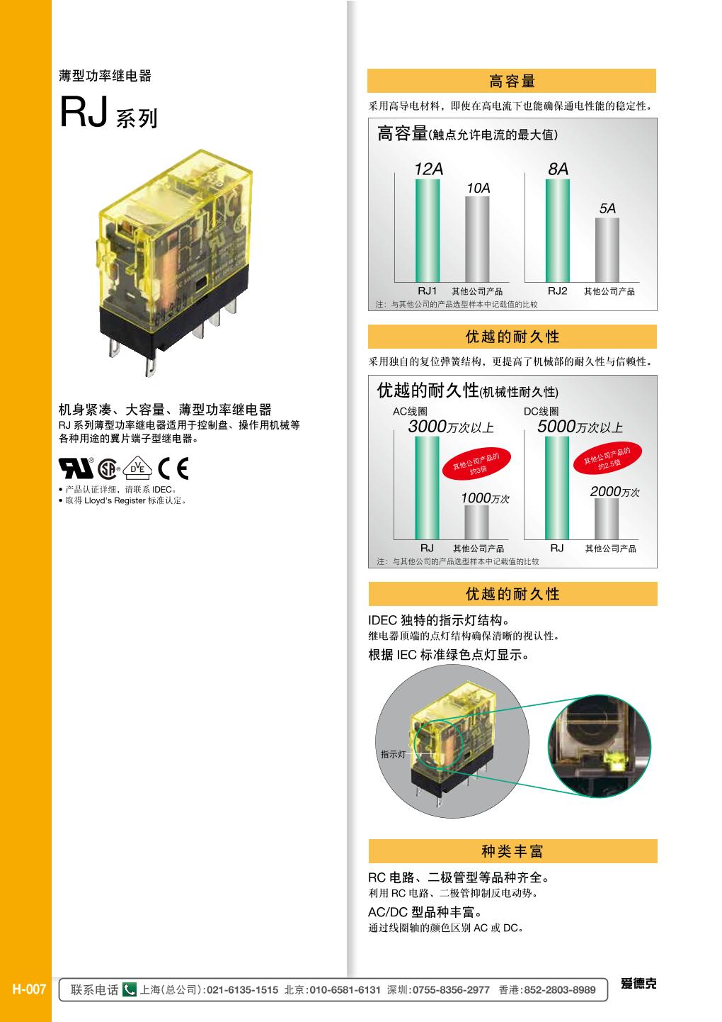 RJ1S-CL-A110A220A24 111.jpg