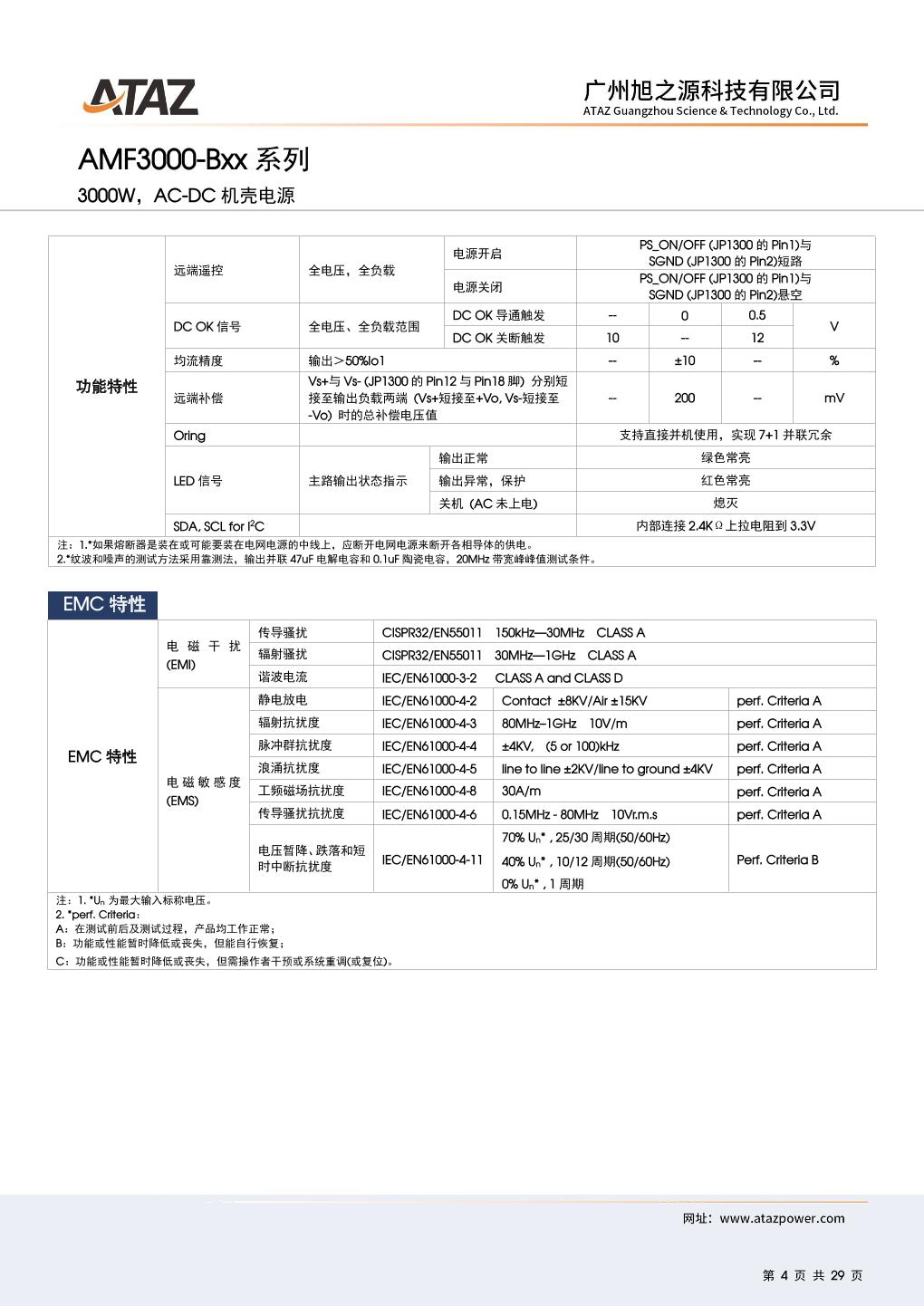AMF3000-Bxx 4.jpg