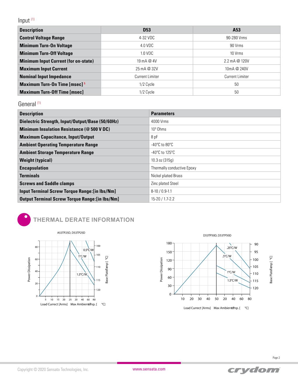 D53TP25D 222.jpg