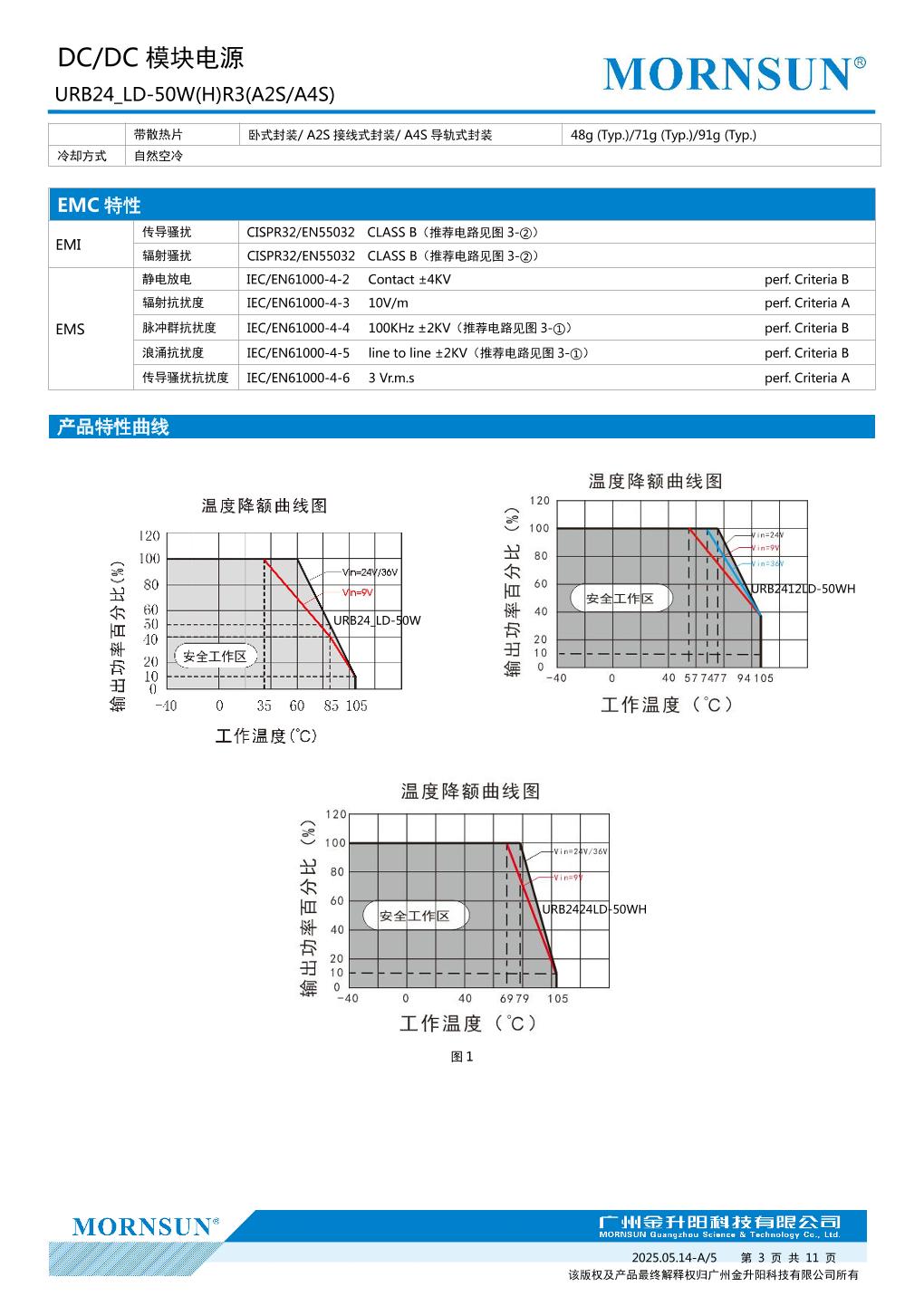 URB2424LD-50WHR3A2S 3.jpg