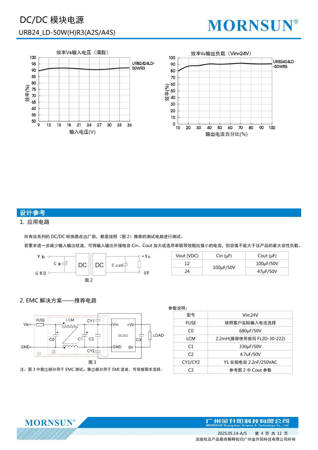 URB2424LD-50WHR3A2S 4.jpg