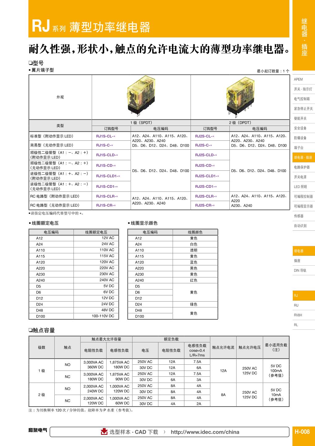 RJ1S-CL-A110A220A24 222.jpg