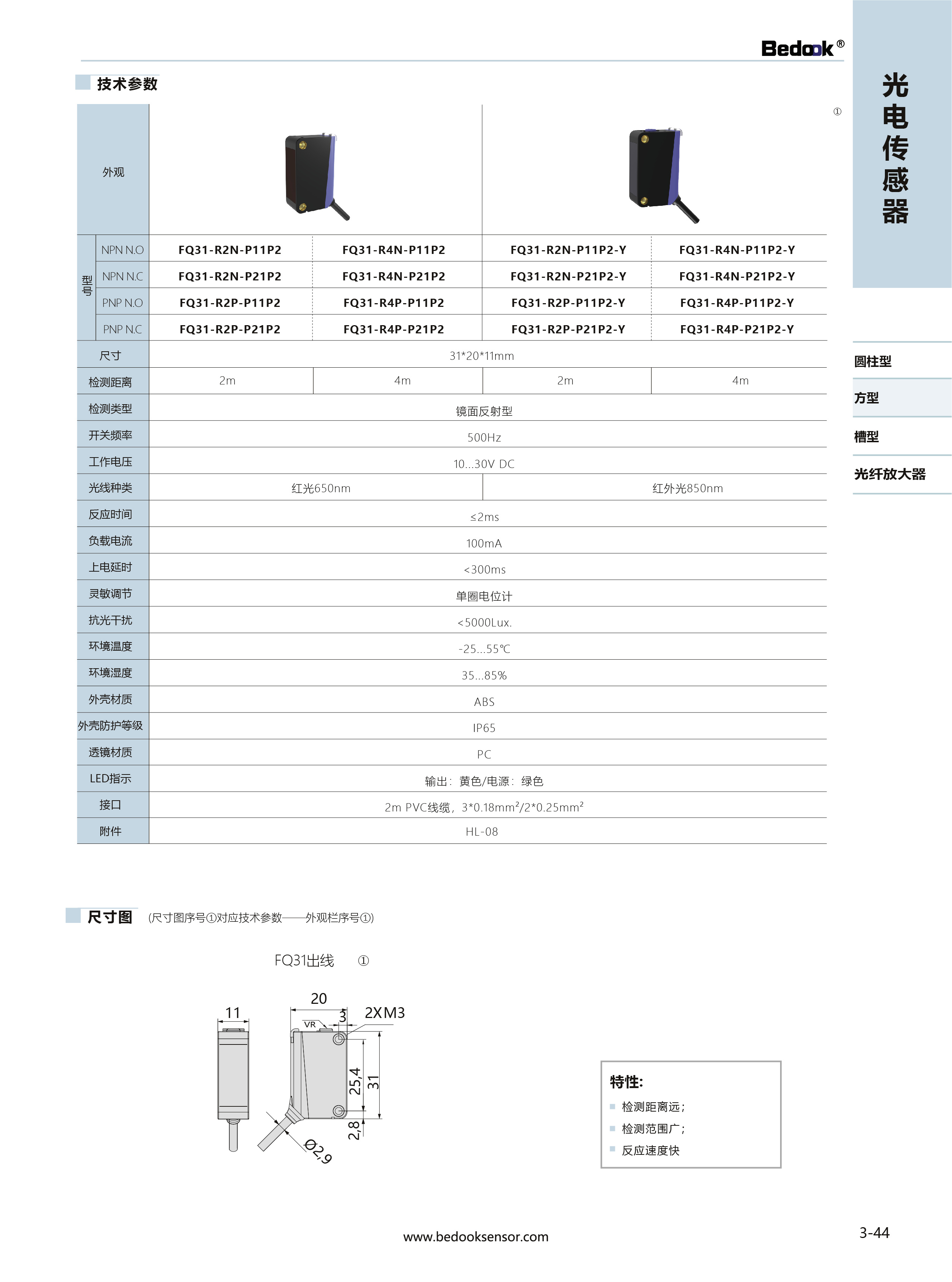 FQ31-R4N-P21P2 1.jpg