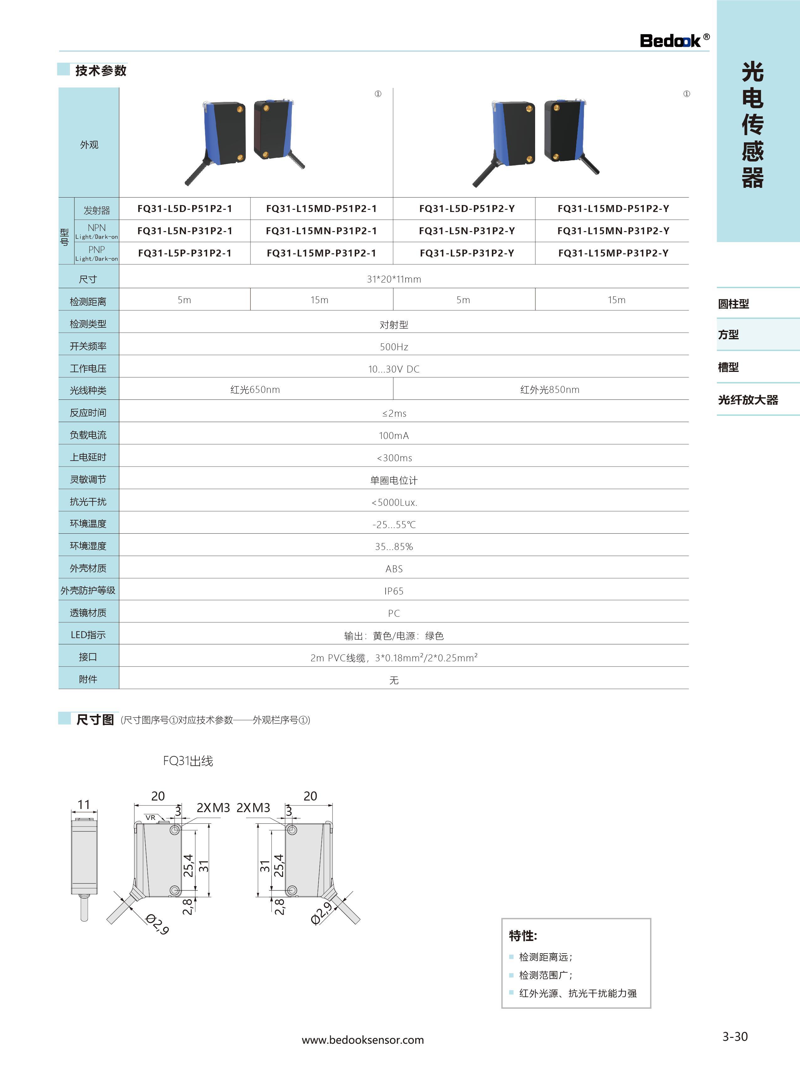 FQ31-L5D-P51P2-Y 1.jpg